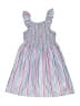 Tommy Bahama Stripes Blue Dress Size 6 - photo 1