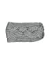 Unbranded Gray Ear Muffs One size - photo 1