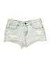 Billabong 100% Cotton Blue Denim Shorts Size 30 waist - photo 1