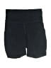 Lululemon Athletica Solid Black Athletic Shorts Size 4 - photo 1