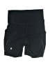 Lululemon Athletica Solid Black Athletic Shorts Size 4 - photo 2