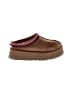 Ugg 100% Leather Brown Mule/Clog Size 5 - photo 1
