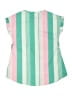 Unbranded Green Dress Size 5 (estimated) - photo 2