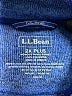 L.L.Bean 100% Polyester Blue Cardigan Size 2X - photo 7