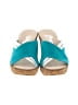 Onex Teal Wedges Size 8 - photo 2