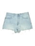 Madewell Blue Denim Shorts Size 28 waist - photo 1
