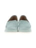 Revitalign Teal Flats Size 7 1/2 - photo 2