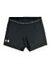 Under Armour Black Athletic Shorts Size M - photo 1
