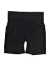 Unbranded Solid Black Athletic Shorts Size M (estimated) - photo 1