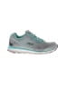 FILA Teal Sneakers Size 8 - photo 1