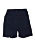 Set Active Solid Blue Athletic Shorts Size M - photo 2