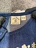 Assorted Brands Blue Dress Size 110 cm / US 5-6 - photo 3