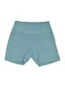 Buffbunny Collection Solid Teal Athletic Shorts Size M - photo 1