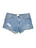 Hudson Jeans Blue Denim Shorts Size 28 waist - photo 1