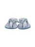 Havaianas Blue Flip Flops Size 6 - photo 2