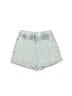 PacSun Blue Denim Shorts Size S - photo 1