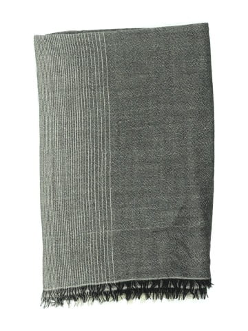 Lululemon Athletica Scarf (view 2)