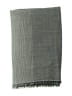 Lululemon Athletica Green Scarf One size - photo 2
