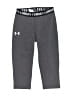 Under Armour Gray Active Pants Size M (youth) - photo 1