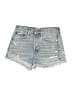 AGOLDE 100% Cotton Blue Denim Shorts Size 27 waist - photo 1