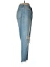 BDG 100% Cotton Color Block Blue Jeans Size 29 waist - photo 4
