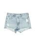AGOLDE 100% Cotton Blue Denim Shorts Size 28 waist - photo 1