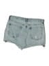 AGOLDE Blue Denim Shorts Size 32 waist - photo 2