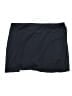 J.Jill Solid Blue Active Skort Size 3X - photo 1
