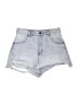 Rolla's Blue Denim Shorts Size 27 waist - photo 1