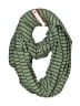Lululemon Athletica Green Scarf Size XXL (estimated) - photo 1