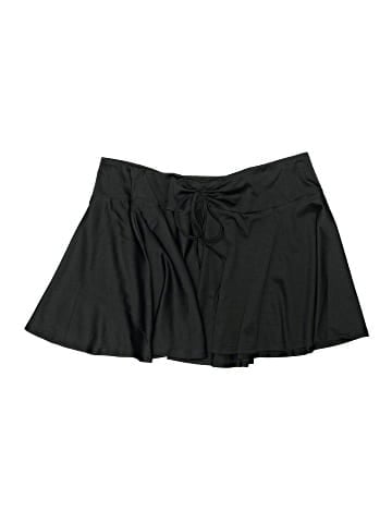 AvidLove Swimsuit Bottoms (view 1)