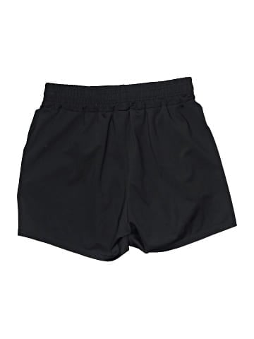Unbranded Athletic Shorts (view 2)