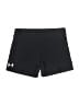 Under Armour Black Athletic Shorts Size S - photo 1