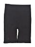 Unbranded Solid Black Athletic Shorts Size S (estimated) - photo 2