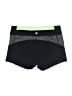 Kyodan Color Block Black Athletic Shorts Size L - photo 2