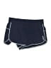 Head Blue Athletic Shorts Size S - photo 1