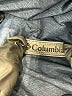 Columbia 100% Polyester Blue Raincoat Size S - photo 6