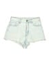 PacSun Blue Denim Shorts Size 26 waist - photo 1