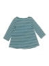 Jumping Beans Teal Dress 9-12 MO / 12 MO - photo 2
