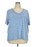 Tommy Hilfiger 100% Cotton Blue Pullover Sweater Size 3X - photo 1