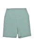 RBX Teal Athletic Shorts Size XS - photo 1