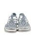JBU Blue Sandals Size 8 1/2 - photo 2