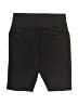 Unbranded Solid Black Athletic Shorts Size Sm - Med - photo 2