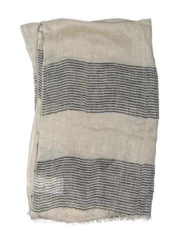Weekend Max Mara Scarf (view 2)