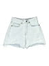 Billabong Blue Denim Shorts Size 26 waist - photo 1