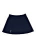 RLX Ralph Lauren Solid Blue Active Skort Size L - photo 1