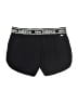 New Balance 100% Polyester Solid Black Athletic Shorts Size M - photo 2