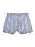 Forever 21 100% Cotton Stripes Blue Shorts Size S - photo 2