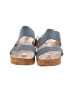 Steve Madden Blue Wedges Size 8 1/2 - photo 2