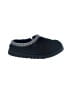 Ugg Black Mule/Clog Size 7 - photo 1